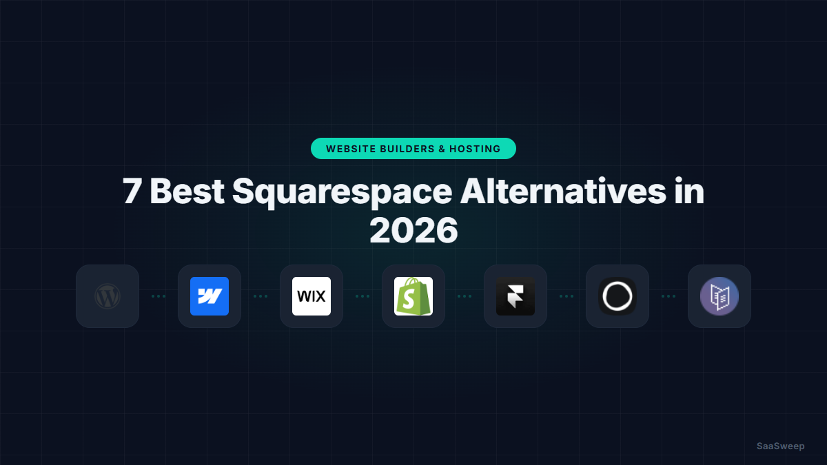 7 Best Squarespace Alternatives in 2026