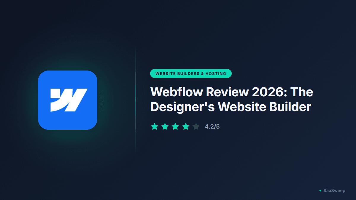 Webflow Review 2026: The Designer's Website Builder
